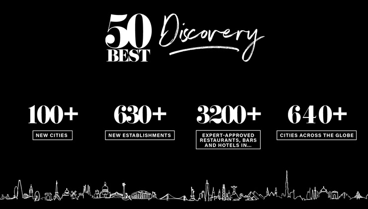50 best discovery