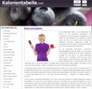 kalorientabelle.net