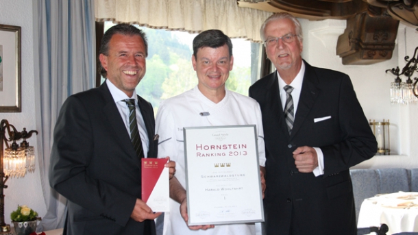 Hornstein-Ranking 2013: Spitzenplatz für Harald Wohlfahrt