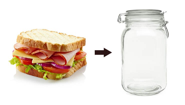 Sandwich im Glas – so geht’s