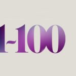 The World´s 50 Best Restaurants