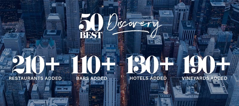 50 Best Discovery